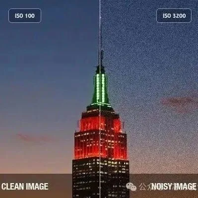 图像噪声来自哪里？