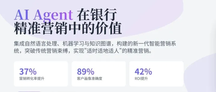 解密AI Agent如何让银行营销转化率提升40%