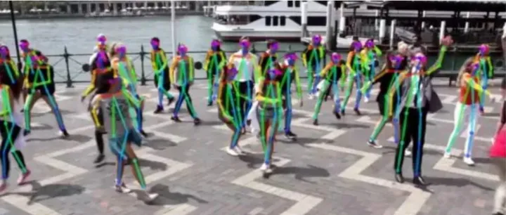 机器视觉在交通中的应用总结