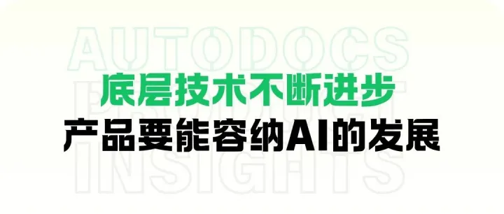 站在未来，做现在的合同AI审查｜对谈实录
