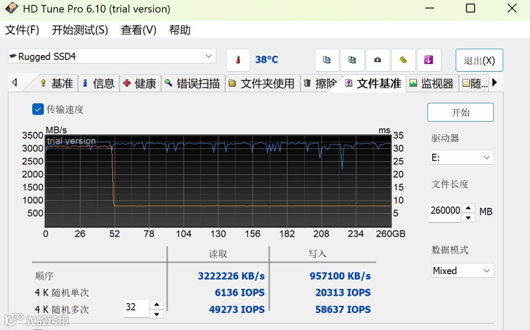 雷孜LaCie Rugged SSD4移动固态硬盘评测 USB4三防金刚钻Plus名副其实