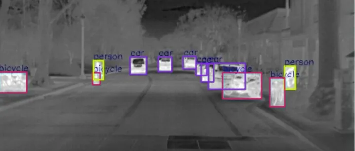 AI避障识别之红外目标<em>检测</em><em>数据</em>集 红外小目标<em>检测</em><em>数据</em>集 红外车辆行人识别<em>数据</em>集 Yolo格式<em>数据</em>集 第10217期