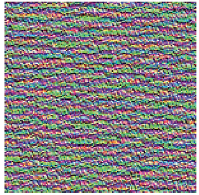 block3_sepconv1层第2个滤波器模式