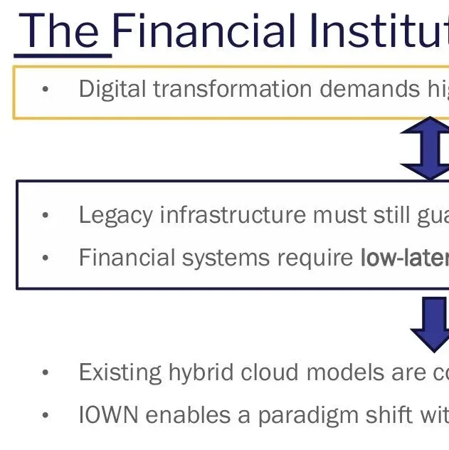 IOWN/APN技术推进金融<em>数据</em>中心<em>连接</em>性发展