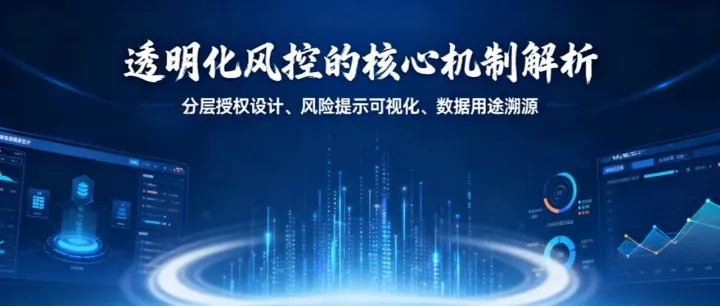 当信贷风控遇见信任危机：3招破解投诉率下降70%的实操逻辑