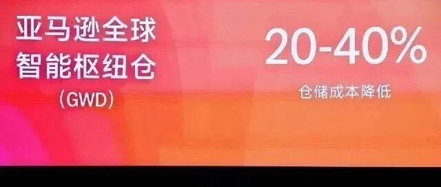 亚马逊发布“下一代跨境链”，深圳一仓发全球