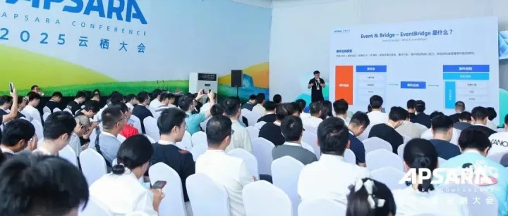 事件驱动重塑 AI <em>数据</em>链路：阿里云 EventBridge 发布 AI <em>ETL</em> 新范式