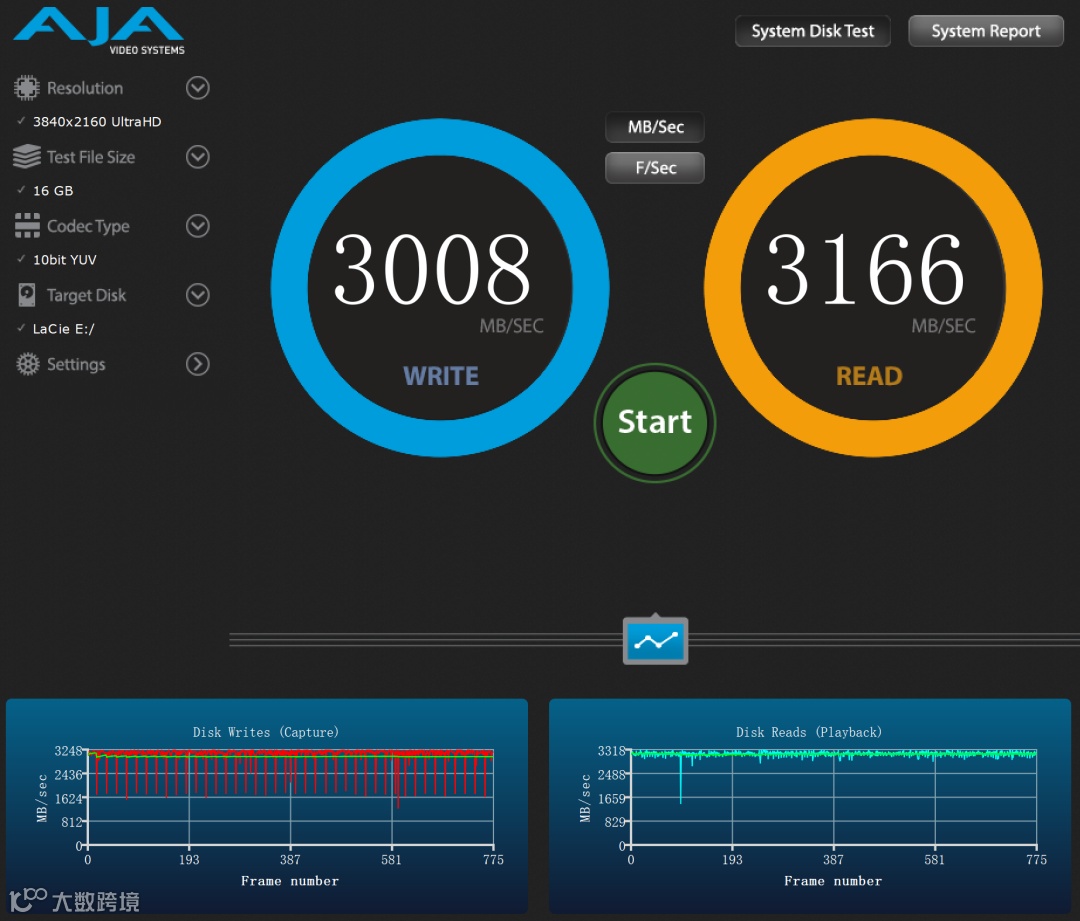 雷孜LaCie Rugged SSD4移动固态硬盘评测 USB4三防金刚钻Plus名副其实