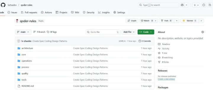 Qoder-Rules 开源发布！让 Qoder 开发更规范、高效、智能！遵循开发规范、阿里云AI云原生与卓越架构、最佳实践