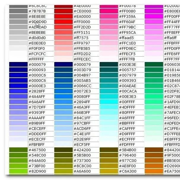 Halcon<em>怎么</em><em>处理</em>32位<em>的</em>真彩色图？