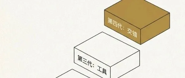 从MiniMax到DeepSeek，关于大模型的四个层级总结！