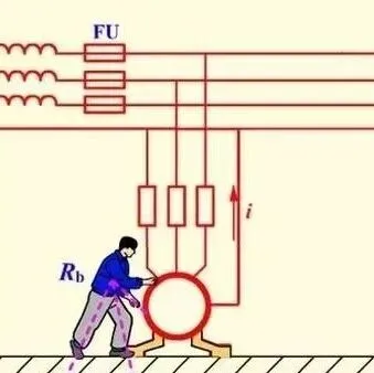 接地与接零到底是不是一回事？你可能一直都搞错了！