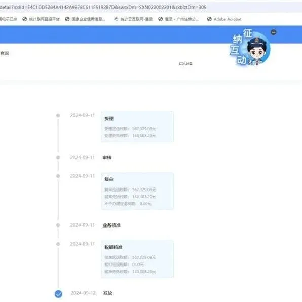 广州资格申请出口退税报价大揭秘！成本决定因素剖析