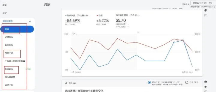 谷歌Pmax<em>最新</em>投放<em>技巧</em>