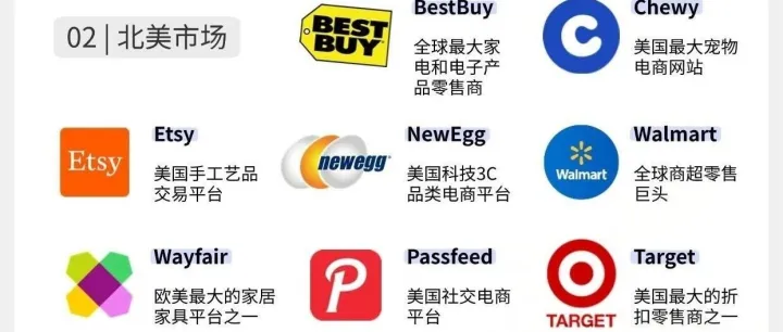 美区2026年九紫离火运下生活用品需求深度研究报告