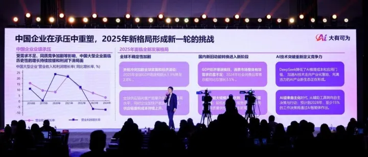 埃森哲陈继东：AIxHR，重塑人力资本价值