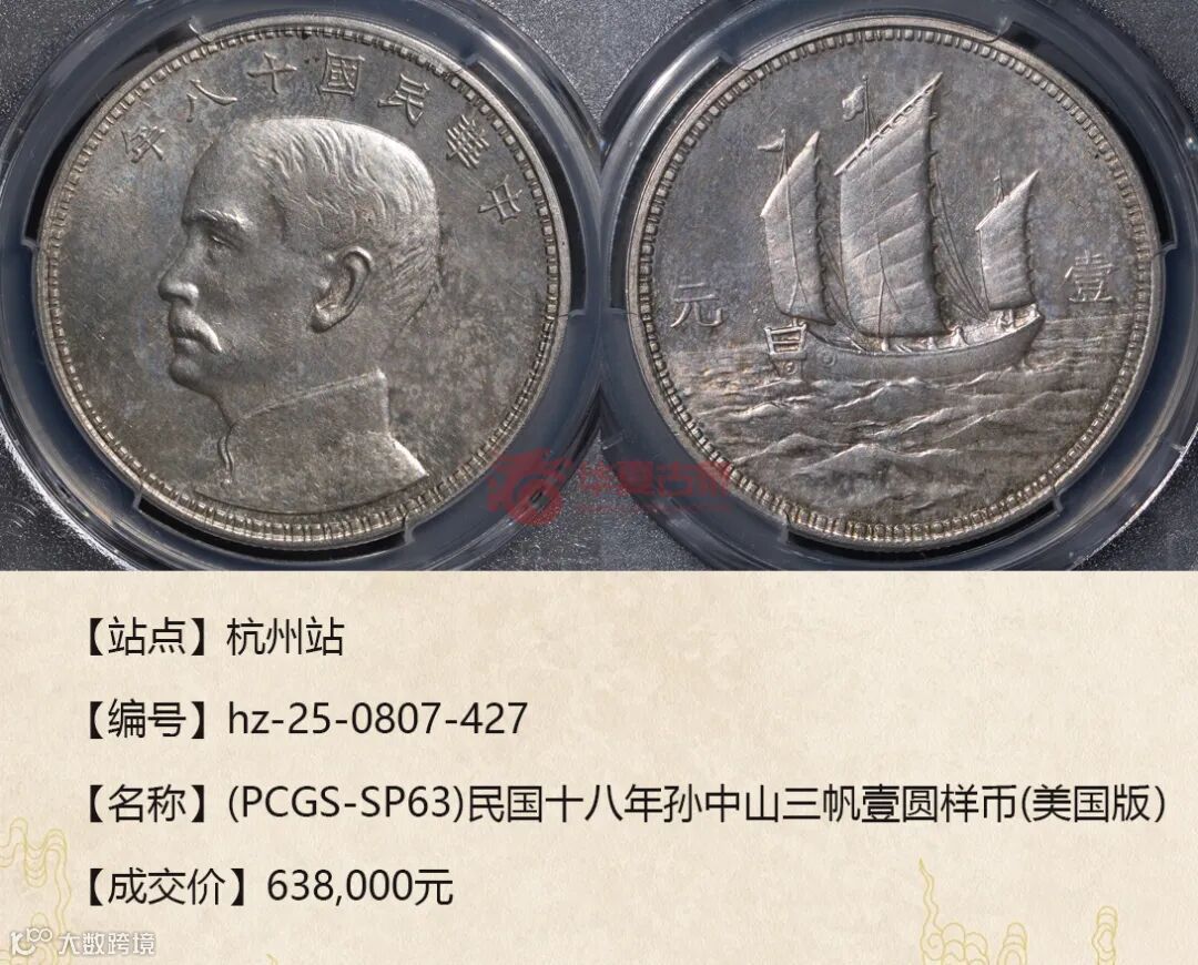 群英荟萃珍泉尽览|一周机制币成交赏析- 大数跨境