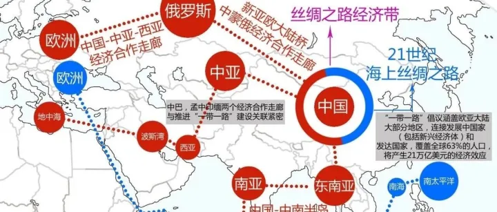 中欧班列全攻略：连接 40 城 + 16 国，三大通道怎么选？