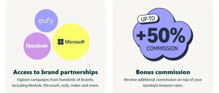 亚马逊联盟（2）Anker, Eufy，Puma,Reebok都在用的站外<em>引流</em><em>计划</em>，究竟是什么？