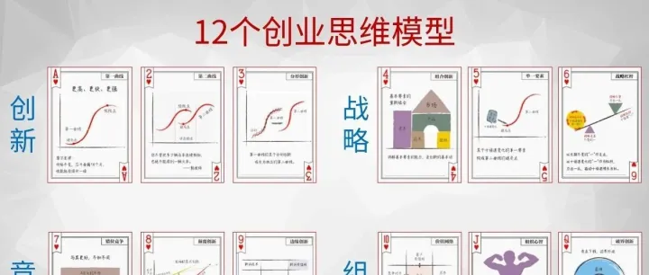 12个创业思维模型