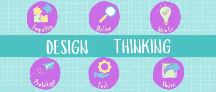 知识填满了，思考却空了：斯坦福设计思维，正重塑“提出问题”的能力