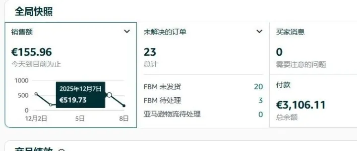新手小白如何从0到1