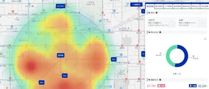 西安回民街商圈分析：潜力与挑战并存的商业宝地