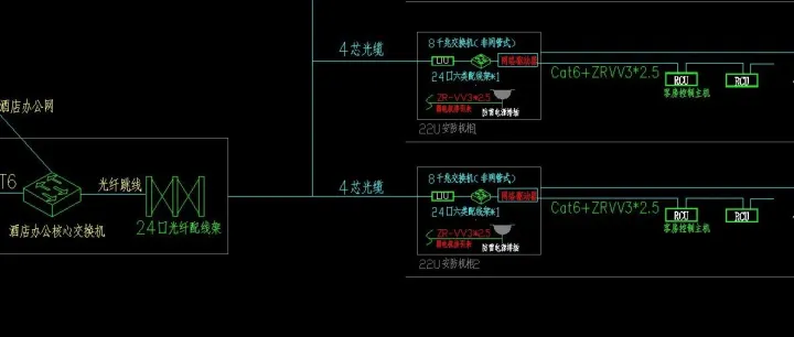 酒店客房控制系统设计要出哪些图纸呢