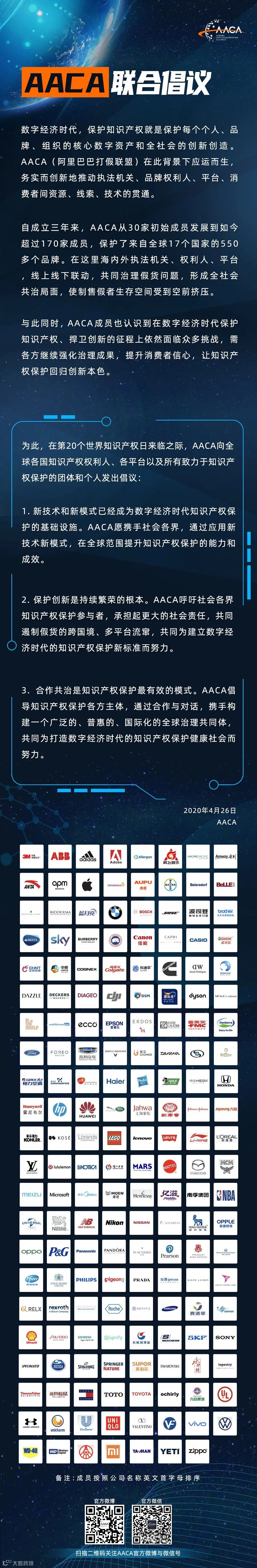 世界知识产权日| 格兰富加入阿里巴巴打假联盟共同发布联合倡议- 大数跨境