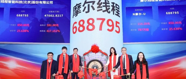 国产GPU第一股诞生：摩尔线程的突围之路