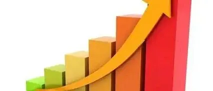 中国 11 月货物贸易进出口增速回升，外贸韧性与活力彰显