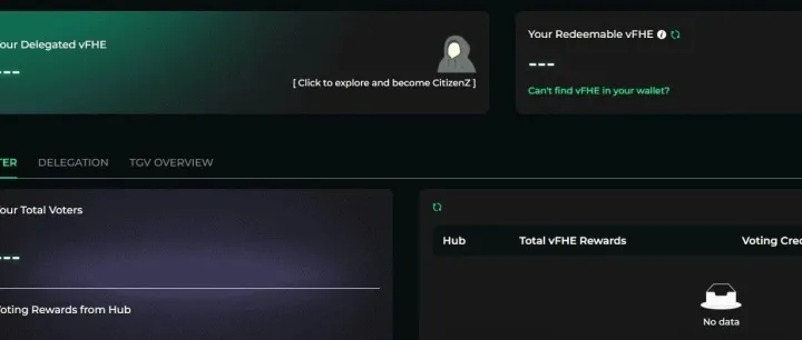 "Mind Network快照完成！全同态加密空投倒计时，你的vFHE持仓排全球前几？"