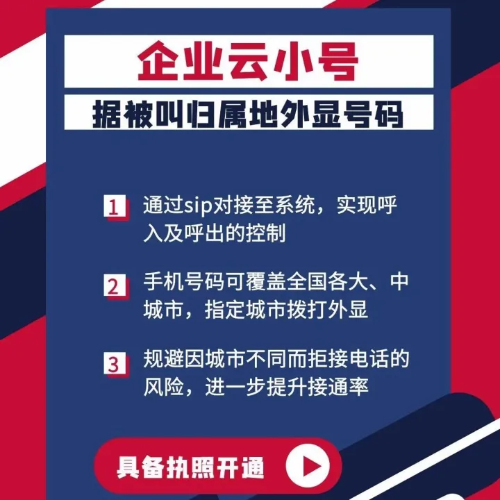 企业云小号怎么外显号码的？