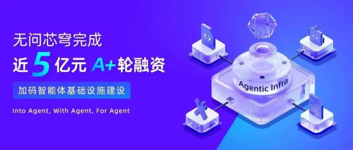 被投企业「无问芯穹」完成近5亿元A+轮融资｜LCIG Portfolio