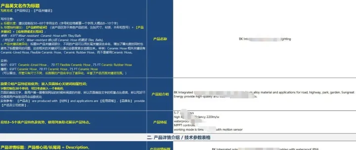 迎接2026，重新开启独立站！