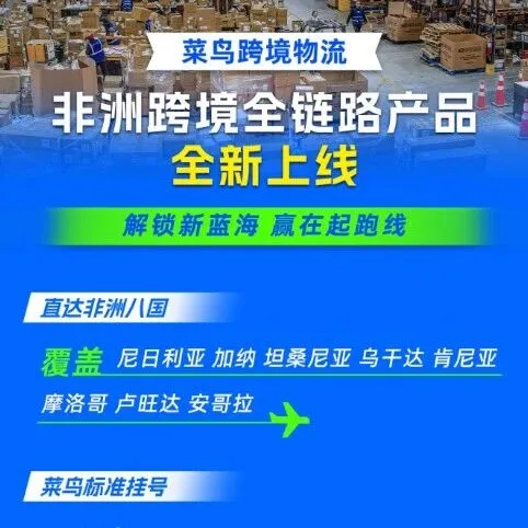菜鸟开通中非跨境小包专线 首期覆盖非洲8国