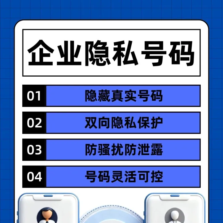 隐私号码，是双方号码都被保护？