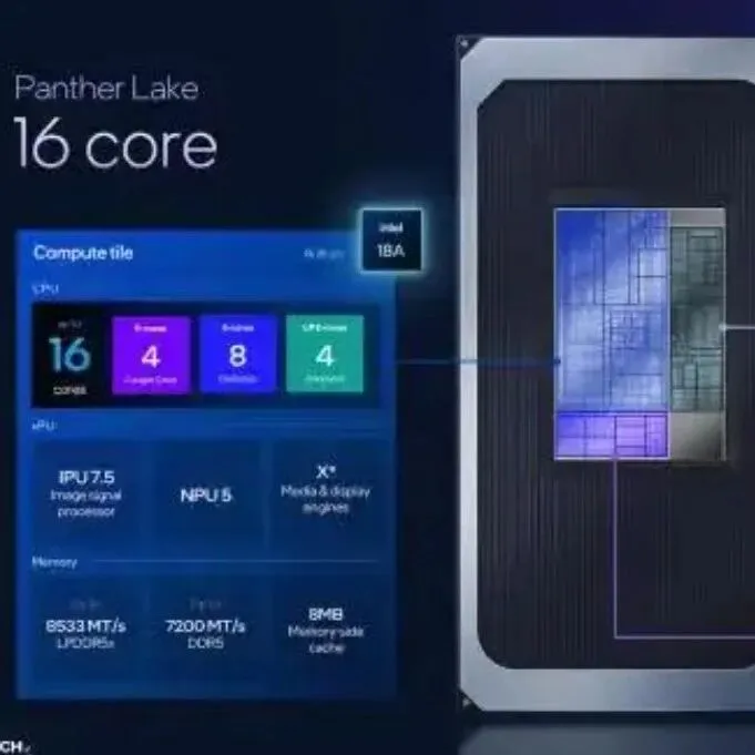 【硬件资讯】Panther <em>Lake</em>现身多款产品！入门<em>级</em>Ultra 3曝光，次旗舰Ultra 9 386H性能炸裂！