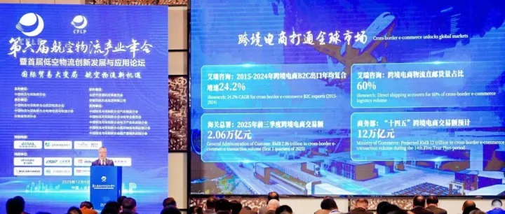 第六屆航空物流產(chǎn)業(yè)年會在合肥召開：共探航空物流韌性增長新路徑