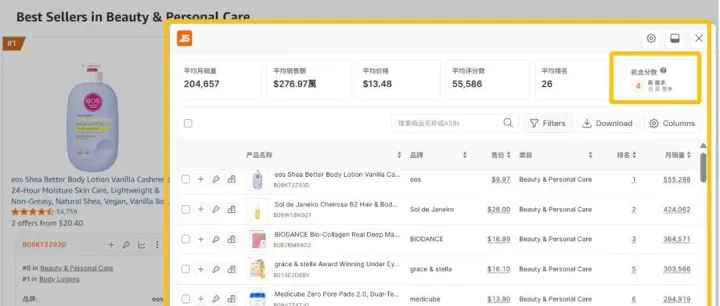 一文读懂JS插件！亚马逊卖家必备的数据解读神器