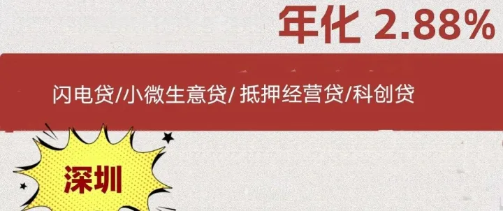 招商银行个人和企业抵押贷，信贷产品大纲汇总！有房有公司有流水均可申请！