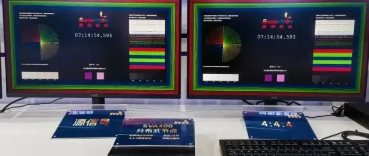 ProAV编解码器技术全景报告-关键指标篇