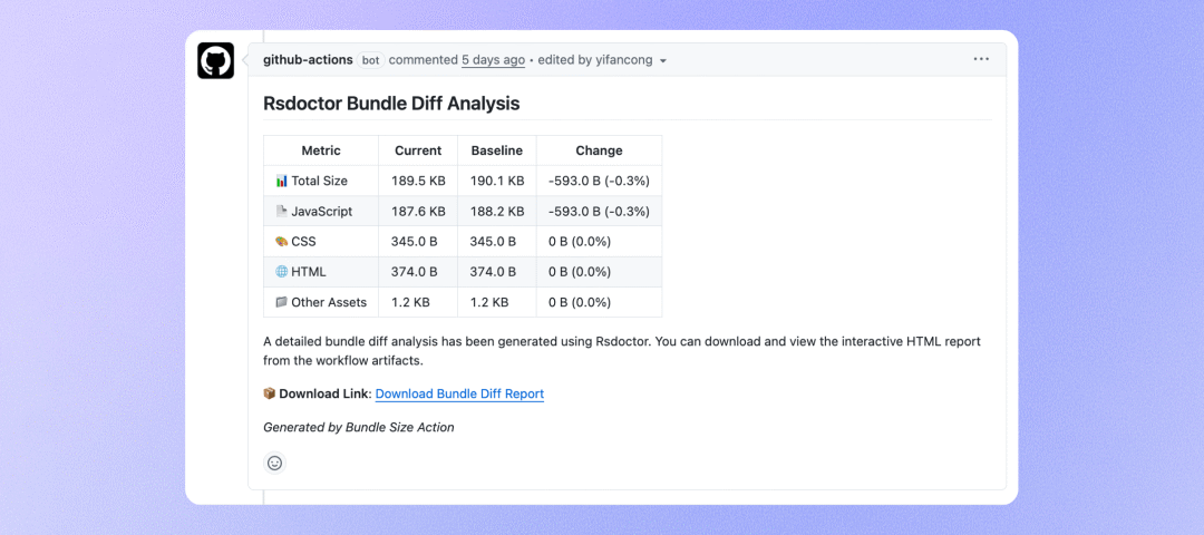 Rsdoctor GitHub Actions