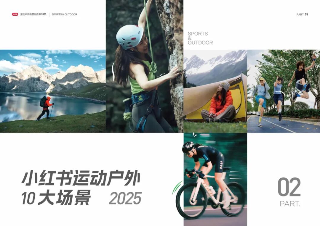 2025年《小红书运动户外场景白皮书》(附下载)- 大数跨境