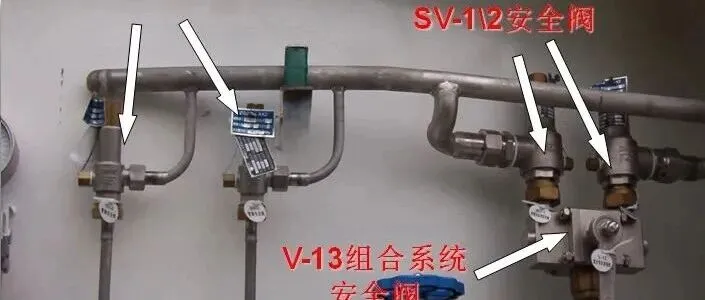 安全阀频繁起跳？这问题可不小！