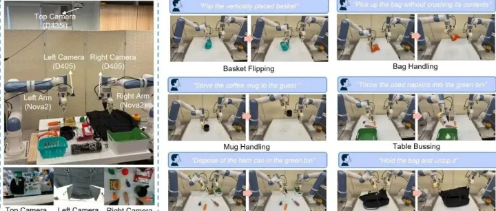 港中文<em>最新</em>！无需微调即可<em>部署</em>VLA模型