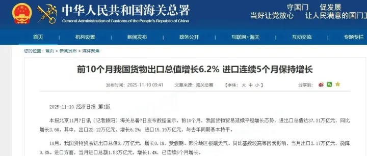 前 10 个月出口涨 6.2%！民营企业扛旗，高附加值产品 “抢跑”，外贸这些机会别错过