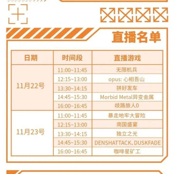 WePlay x UCG直播回顾