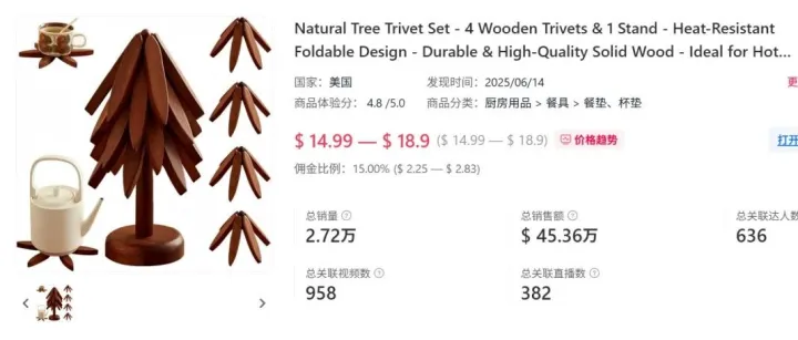 30天<em>爆</em><em>卖</em>252万！一<em>款</em>隔热垫<em>的</em>圣诞<em>爆</em><em>款</em>逻辑