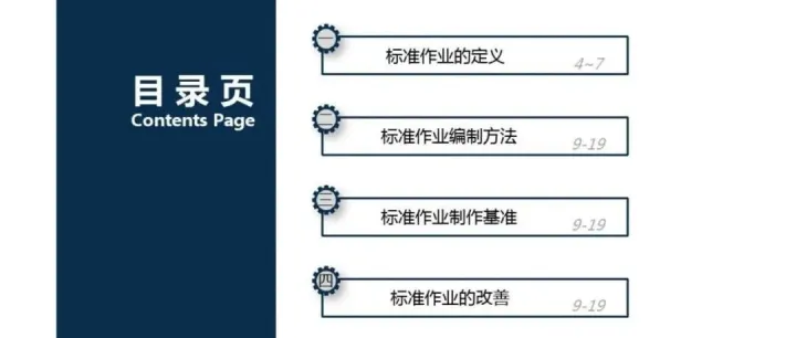 分享工业工程精品PPT：标准作业的定义、编制方法、制作基准与改善